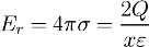 одножильный кабель круглого сечения