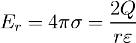 одножильный кабель круглого сечения