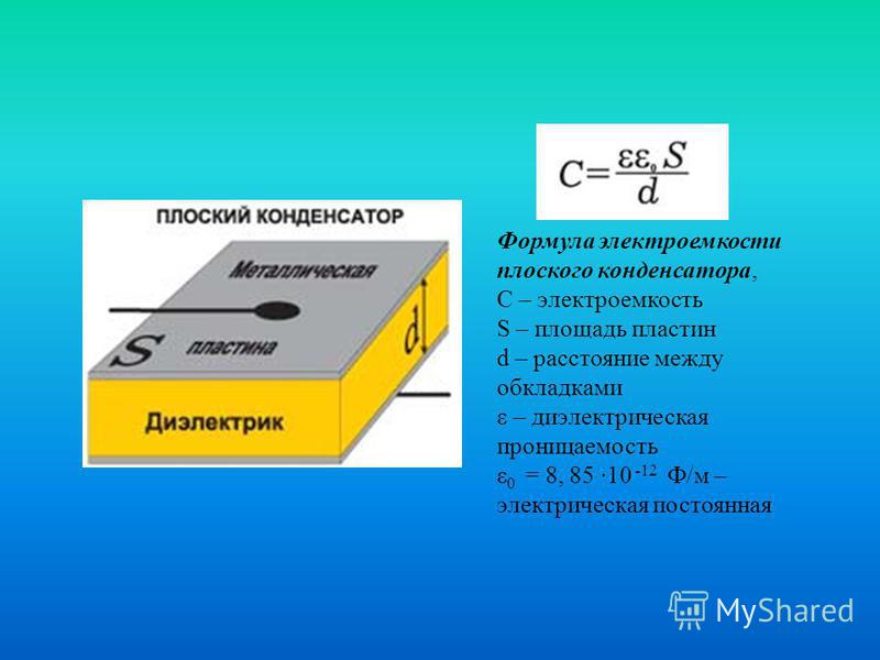 Емкость плоского конденсатора определение