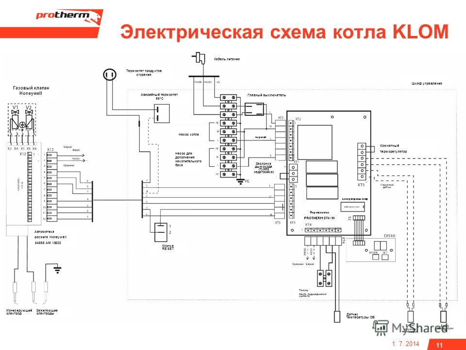 Схема котла protherm. Электрическая схема котла Протерм медведь 40. Электросхема котла Протерм медведь 40 клом. Схема подключения Протерм медведь 40 KLOM. Медведь KLOM 40 электрическая схема.