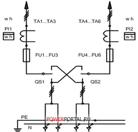 Перекидной рубильник 3 х фазный обозначение на схеме