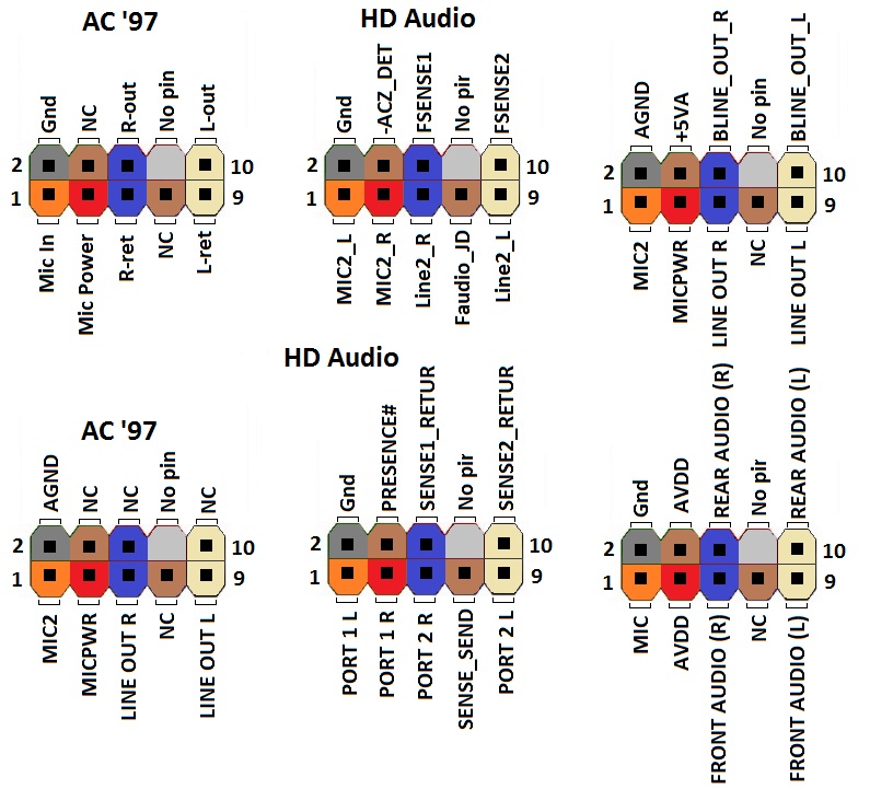 audio-panel