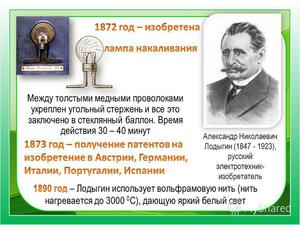 Изобретение электричества