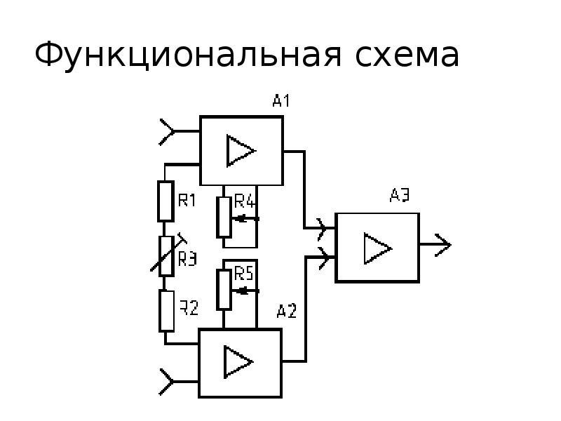 Функциональная схема