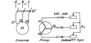 Ад с фазным ротором технические характеристики
