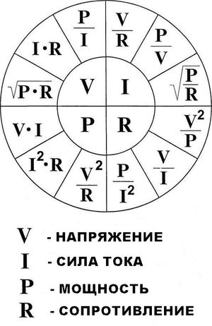 Обозначения в электричестве