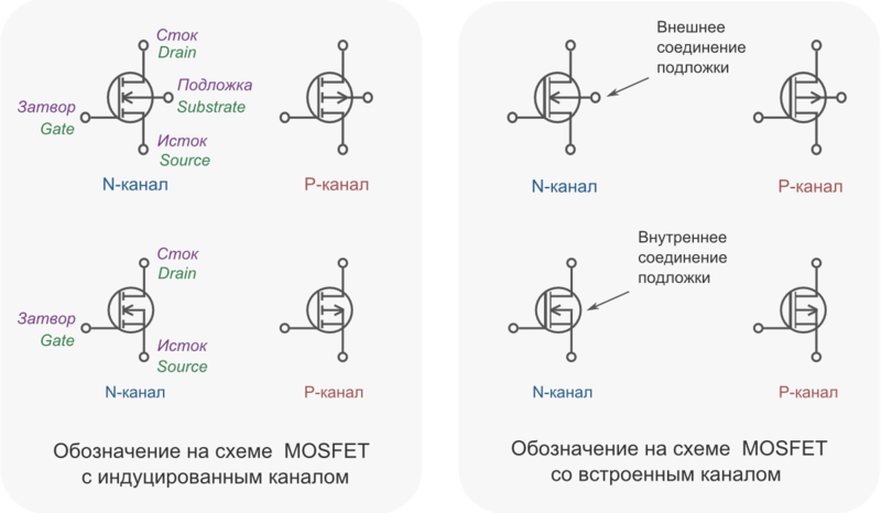 Полевой транзистор