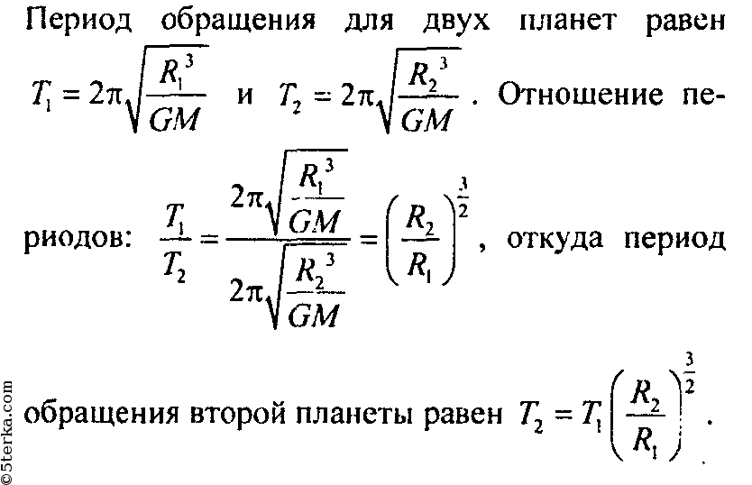 Диаграмма показывает в течении какого период времени должен выполняться каждый пункт плана