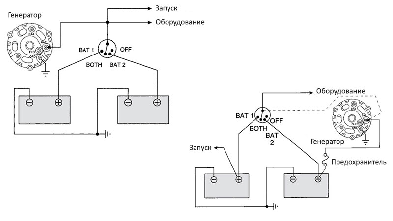 Схема подключения генератора к четырехпозиционному переключателю