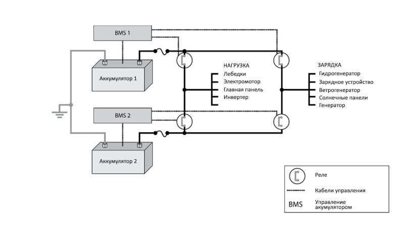 Схема подключения тяговых литиевых аккумуляторов