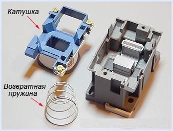 Рис. 5 Нижняя область магнита