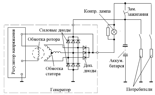 Схема автогенератора