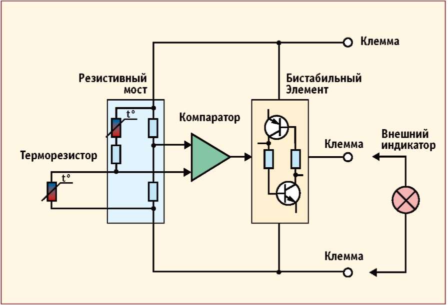 Пример и изображение терморезистора в схеме