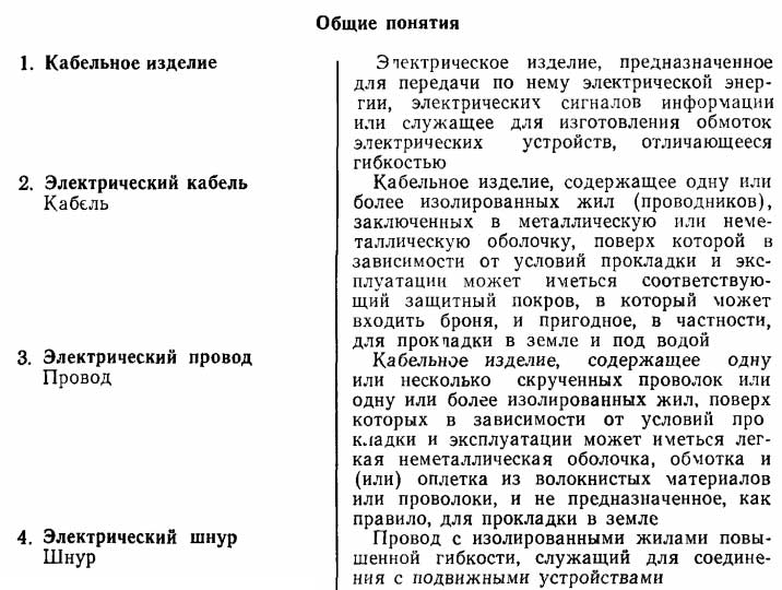 Определение кабеля и провода по ГОСТу