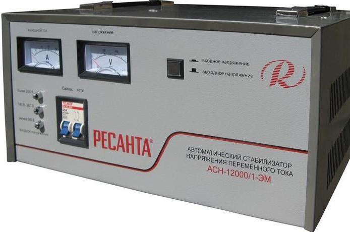ЭМС Ресанта