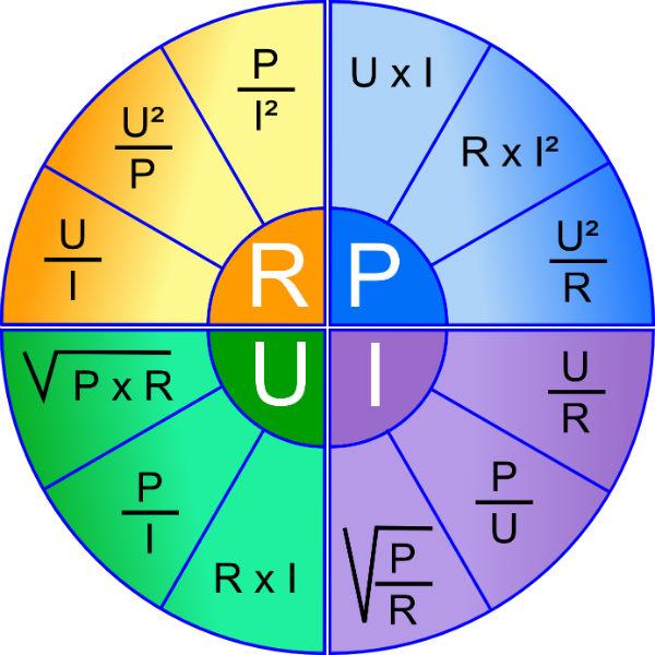 Основные формулы электротехники