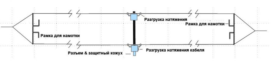 КВ Тактическая Широкополосная Дипольная Антенна ATT FD 230