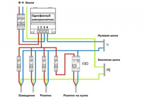 Как подключить однофазный счетчик