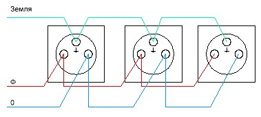 Схема подключения розеток в блоке из трех розеток