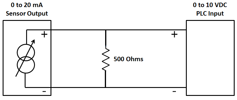 0-20 mA to 0-10 VDC Conversion