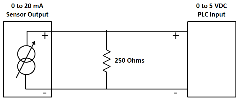 0-20 mA to 0-5 VDC Conversion