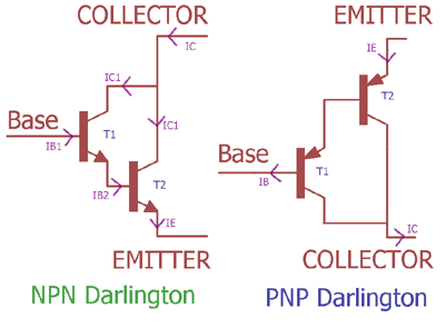 Darlington Transistor Pair Current Gain Calculation