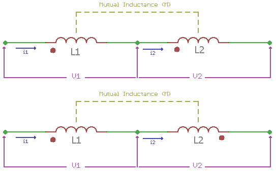 Inductor in Series Combination