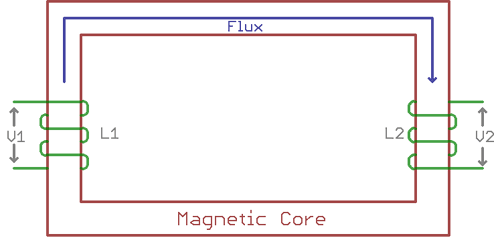 Magnetic Flux in Transformer