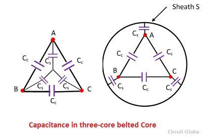 cable-capacitance-2
