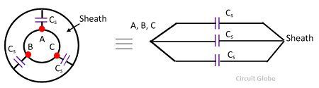 cable-capacitance-7