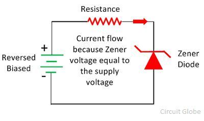 working-zener-diode