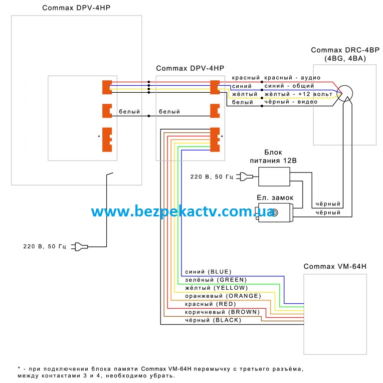 Схемы подключения видеодомофона Commax DPV-4HP