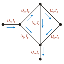 \sum^n_{k=1} e_k= \sum^m_{k=1}u_k=\sum^m_{k=1}R_ki_k+\sum^m_{k=1}u_{L\,k}+\sum^m_{k=1}u_{C\,k}.