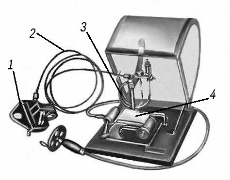 Рис. 3. Тяговый гидравлический динамограф: 1 — тяговое звено; 2 — маслопровод; 3 — манометрическая трубка; 4 — записывающее устройство.