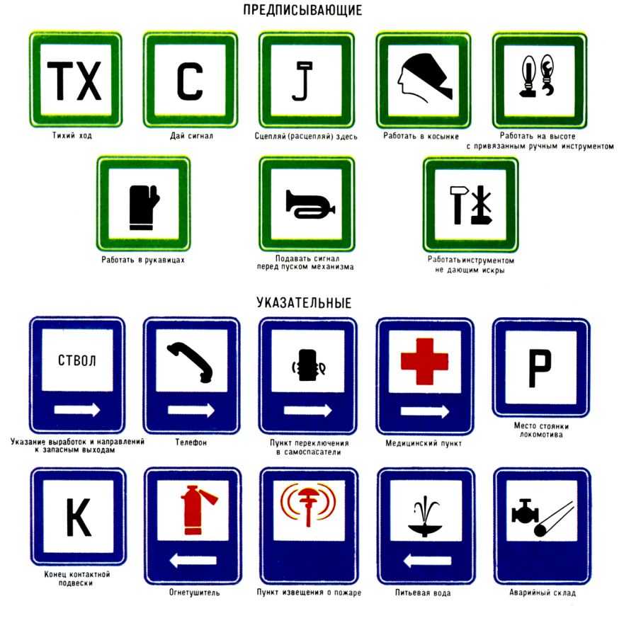 Знаки безопасности горных отраслей промышленности. Предписывающие