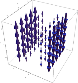 \mathbf{\nabla} \times \mathbf{F} =
0 \mathbf e_x + 0 \mathbf e_y + {\frac{\partial}{\partial x}}(-x^2) \mathbf e_z =
-2x \mathbf e_z
