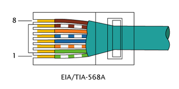 RJ-45 TIA-568A Left.png