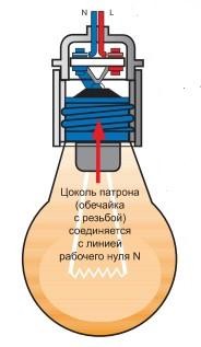 Podkljuchenie-jelektricheskogo-patrona-01