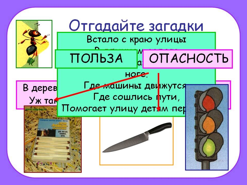 Что вокруг нас может быть опасным. Загадки про опасности вокруг нас. Презентация опасности вокруг нас для школьников. Загадки на тему опасности вокруг нас. Загадка про деревянный домик.