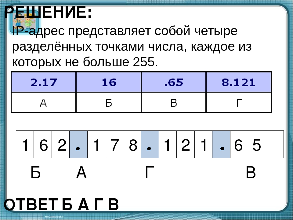 Ip адрес компьютера презентация 9 класс