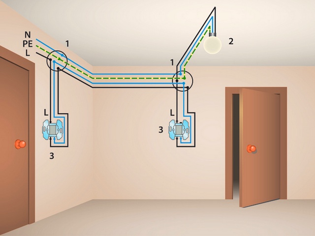 схема выключателя лампочки в доме