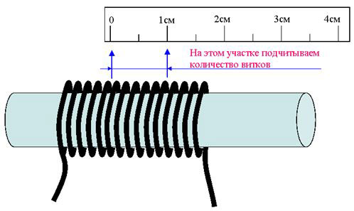 Сечение и диаметр провода