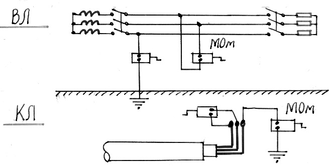 Измерение сопротивления электродвигателя
