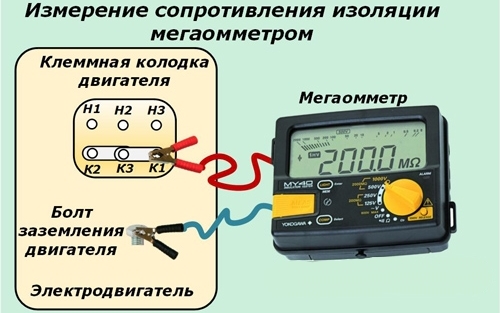 Измерение сопротивления электродвигателя