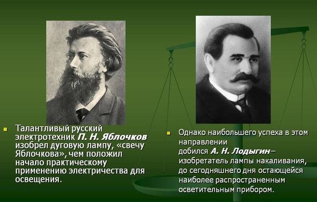 Лодыгин и Яблочков