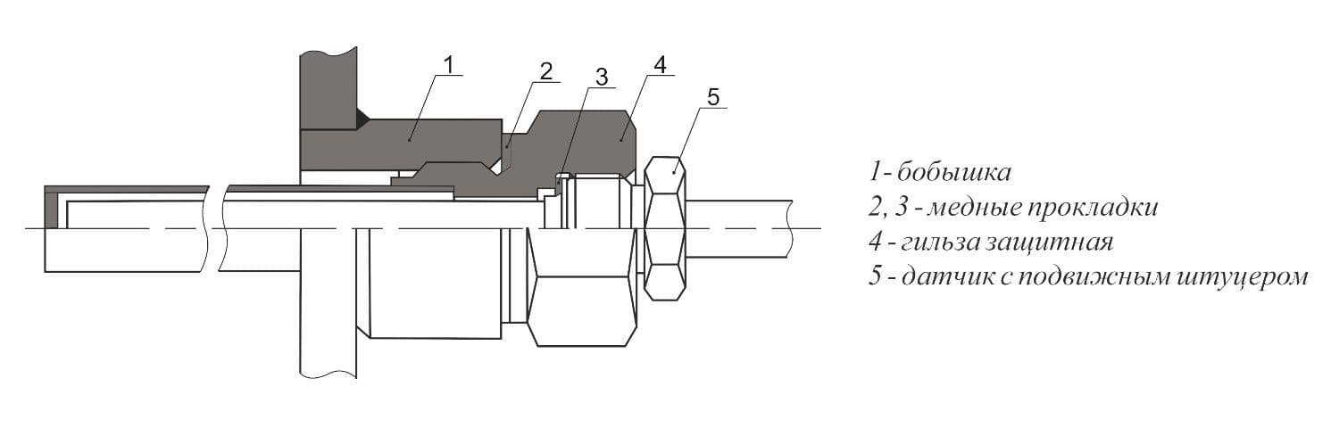 схема установки датчиков с подвижным штуцером с применением бобышки и защитных гильз - ТД Энергоприбор