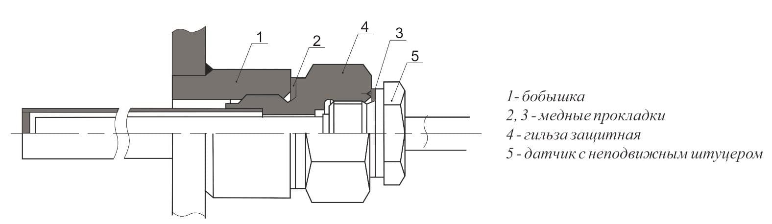 схема установки датчиков с неподвижным штуцером с применением бобышки и защитных гильз - ТД Энергоприбор