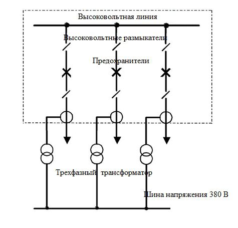 схема электрической подстанции