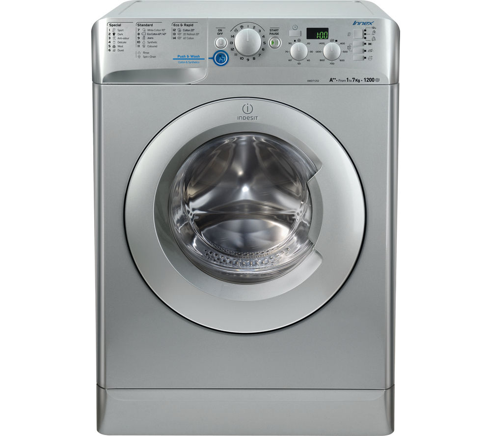 Π‘ΠΎΠ²ΡΠ΅ΠΌΠ΅Π½Π½Π°Ρ ΠΌΠΎΠ΄Π΅Π»Ρ Indesit