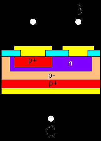 характеристики транзисторов